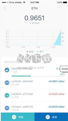 imtknApp(金融理財)
