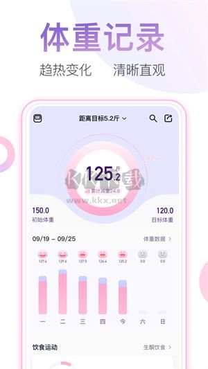 體重小本極速版