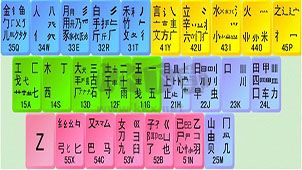 風(fēng)清揚(yáng)五筆輸入法 全新版