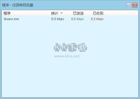 DU Meter(網(wǎng)絡(luò)流量監(jiān)視器)