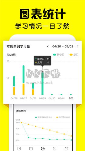 瘋狂背單詞軟件