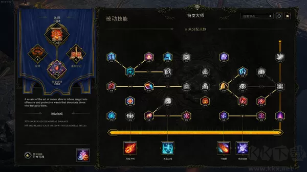 最后紀元中文版