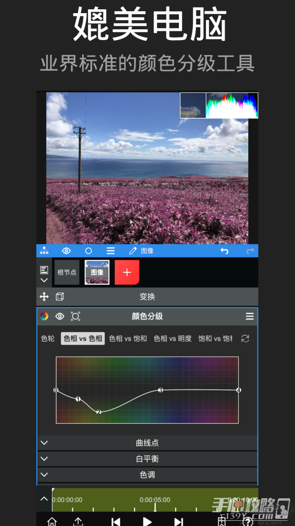 NodeVideo高級版