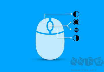 WGestures 2(全局鼠標(biāo)手勢)