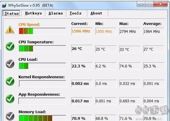 WhySoSlow(硬件診斷工具)
