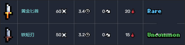 阿徹威爾奇妙冒險(拱谷世界)