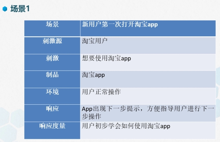 易回復(fù)客服聊天助手最新版