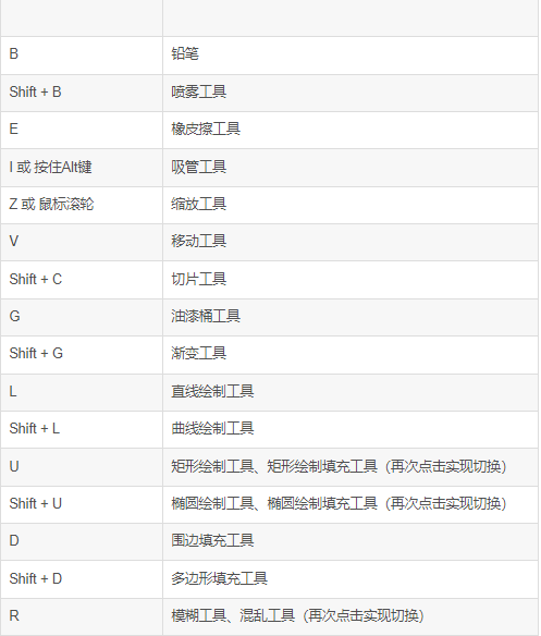 Aseprite(像素風(fēng)格動畫制作工具)