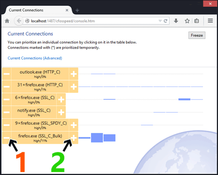 cFosSpeed(網(wǎng)絡(luò)加速工具)