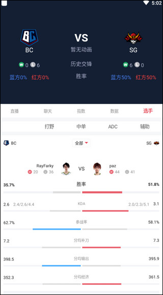 雷速體育最新版