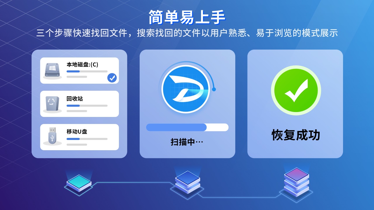 嗨格式數(shù)據(jù)恢復(fù)大師升級版