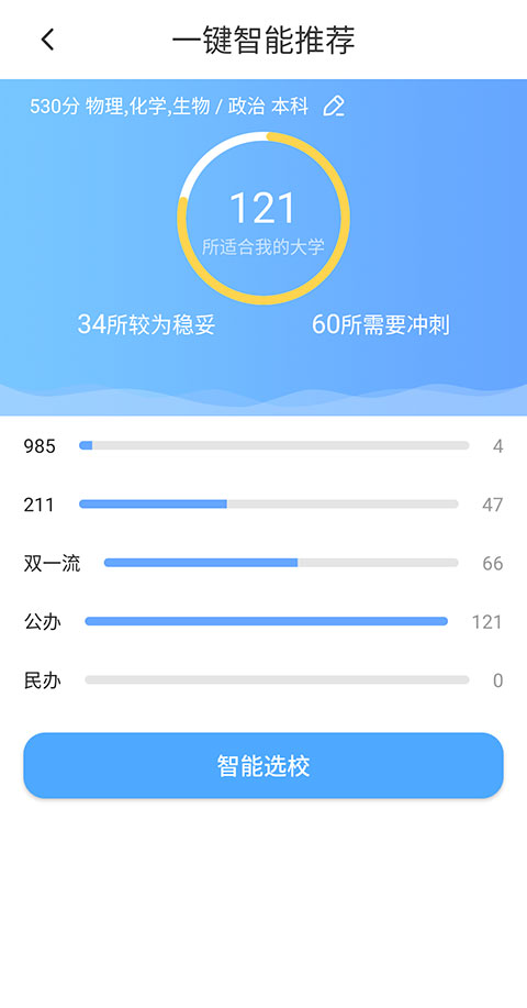 高考志愿匯app免費版