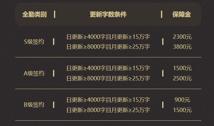 17k小說網(wǎng)app手機(jī)版