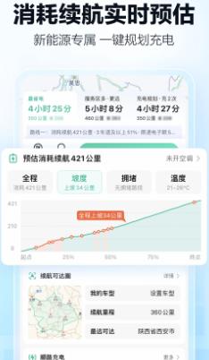 高德地圖最新版