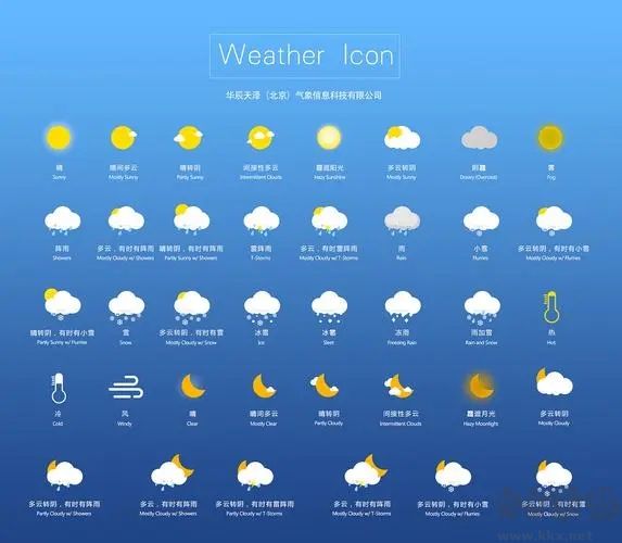 365天氣插件最新版