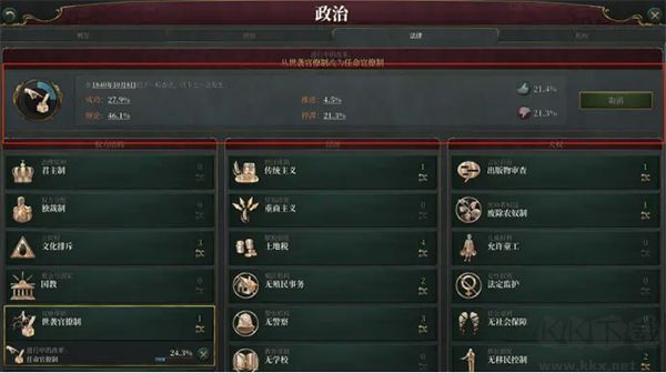 維多利亞3九項修改器