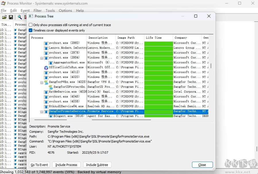 Process Monitor(進(jìn)程監(jiān)視軟件)