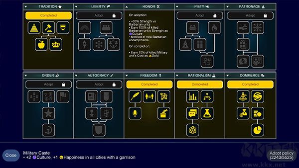 文明帝國(附攻略)