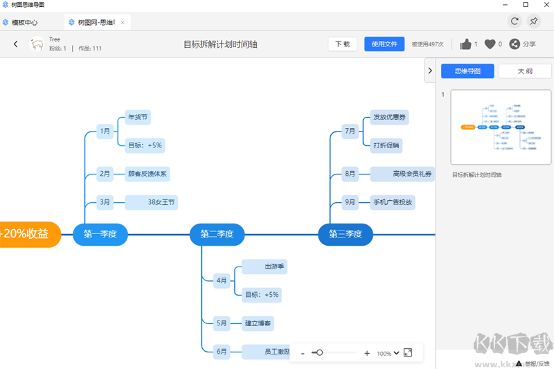 樹圖思維導圖(樹圖思維導圖)
