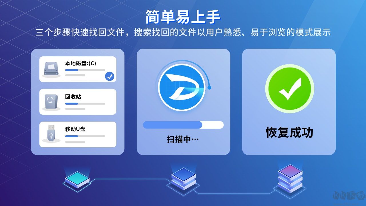 嗨格式數(shù)據(jù)恢復(fù)大師專業(yè)版