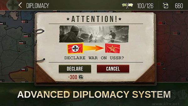 戰(zhàn)略與戰(zhàn)術(shù)2二戰(zhàn)