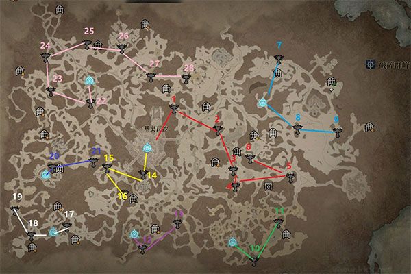 暗黑破壞神4單機版PC