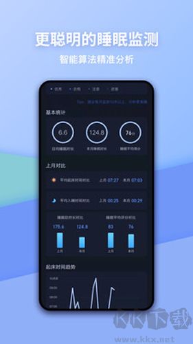 蝸牛睡眠官方正版