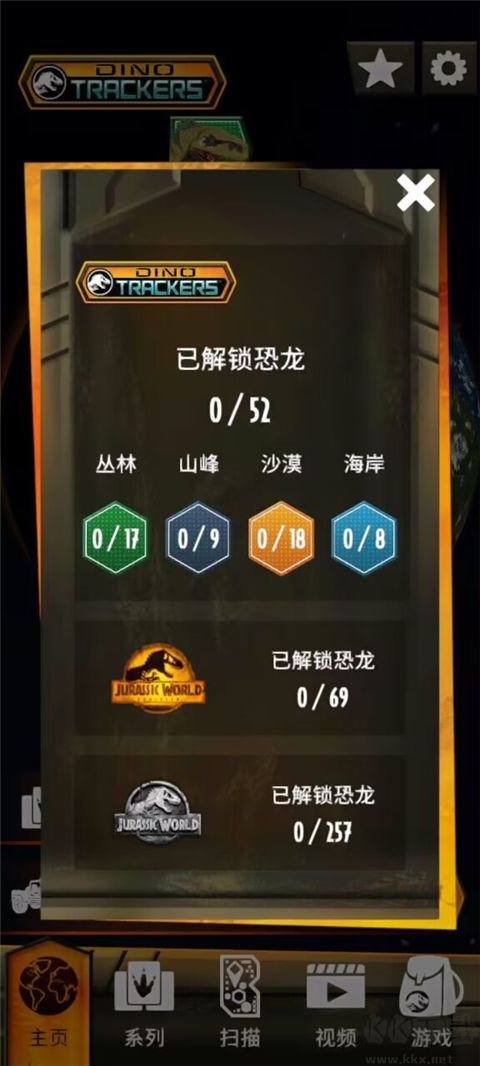 侏羅紀世界真相2024