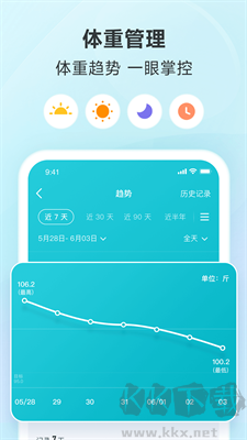 好輕(移動(dòng)健康管理)