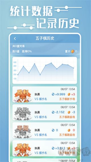 弈客五子棋app