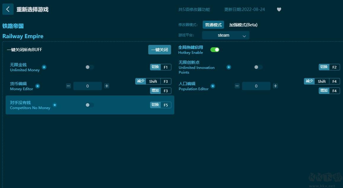鐵路帝國五項(xiàng)修改器