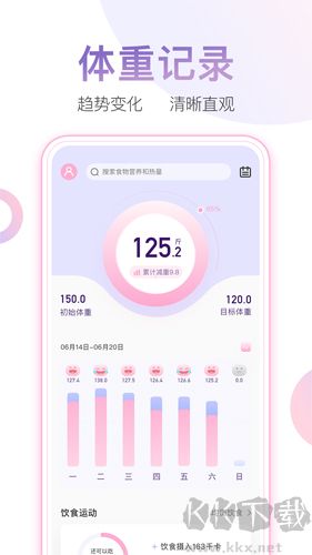 體重小本手機(jī)極速版