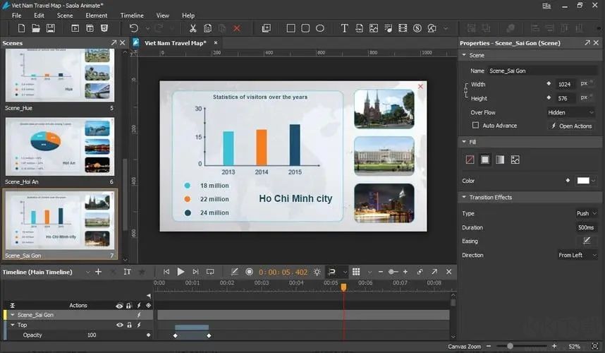 Saola Animate(HTML5動畫制作工具)