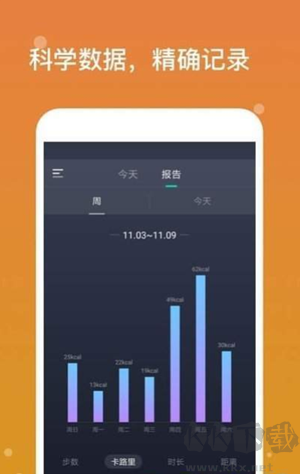 專業(yè)計步app綠色版