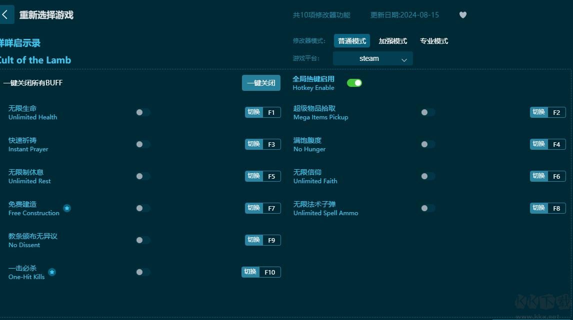 咩咩啟示錄十項(xiàng)修改器