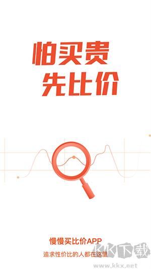 慢慢買(比價返利軟件)