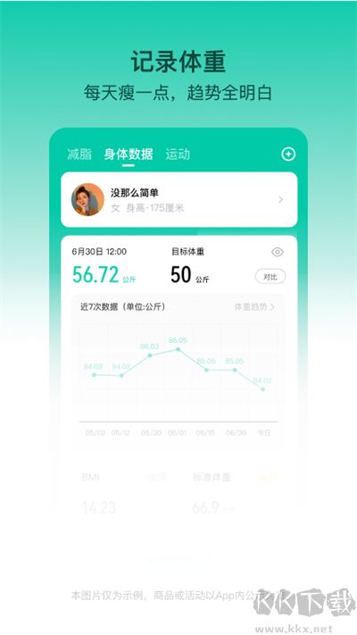 LEFU熱量減肥法app官方版