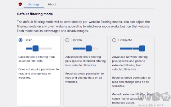 uBlock Origin(廣告攔截程序)
