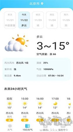 安心天氣預報手機版