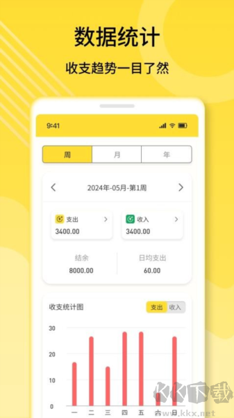 乖豬記賬手機(jī)最新版