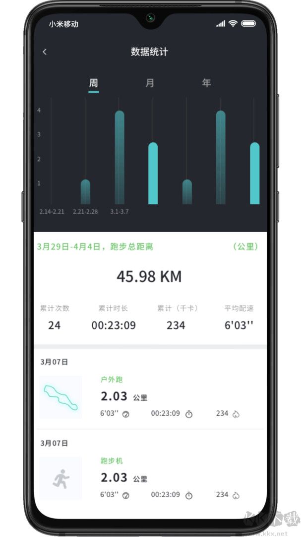 幸運(yùn)葉子運(yùn)動app專業(yè)版