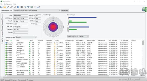 wirelessmon(無線信號測試軟件)