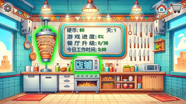 沙威瑪傳奇新手攻略3