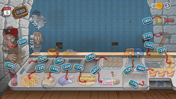 沙威瑪傳奇新手攻略7