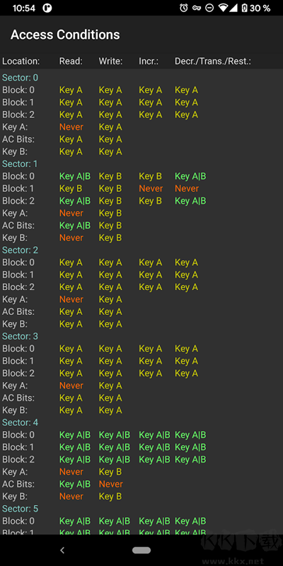 mifare經典工具最新版
