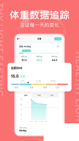 減減輕斷食app綠色版