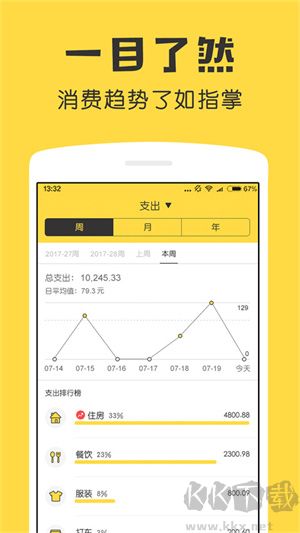 鯊魚記賬最新版