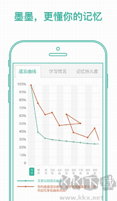 墨墨背單詞安卓版