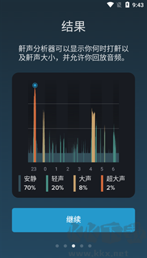 鼾聲分析器免費(fèi)版