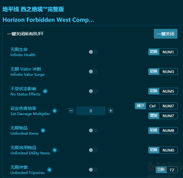 地平線2西之絕境三十五項修改器綠色版